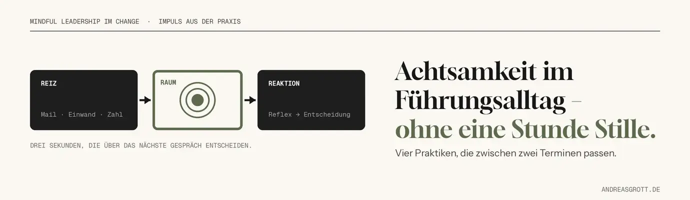 Diagramm: Zwischen Reiz und Reaktion liegt ein Raum – Achtsamkeit im Führungsalltag macht ihn nutzbar