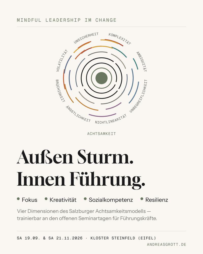 Mindful Leadership im Change: außen VUCA und BANI, im Kern Achtsamkeit - die vier SAM-Dimensionen Fokus, Kreativität, Sozialkompetenz und Resilienz